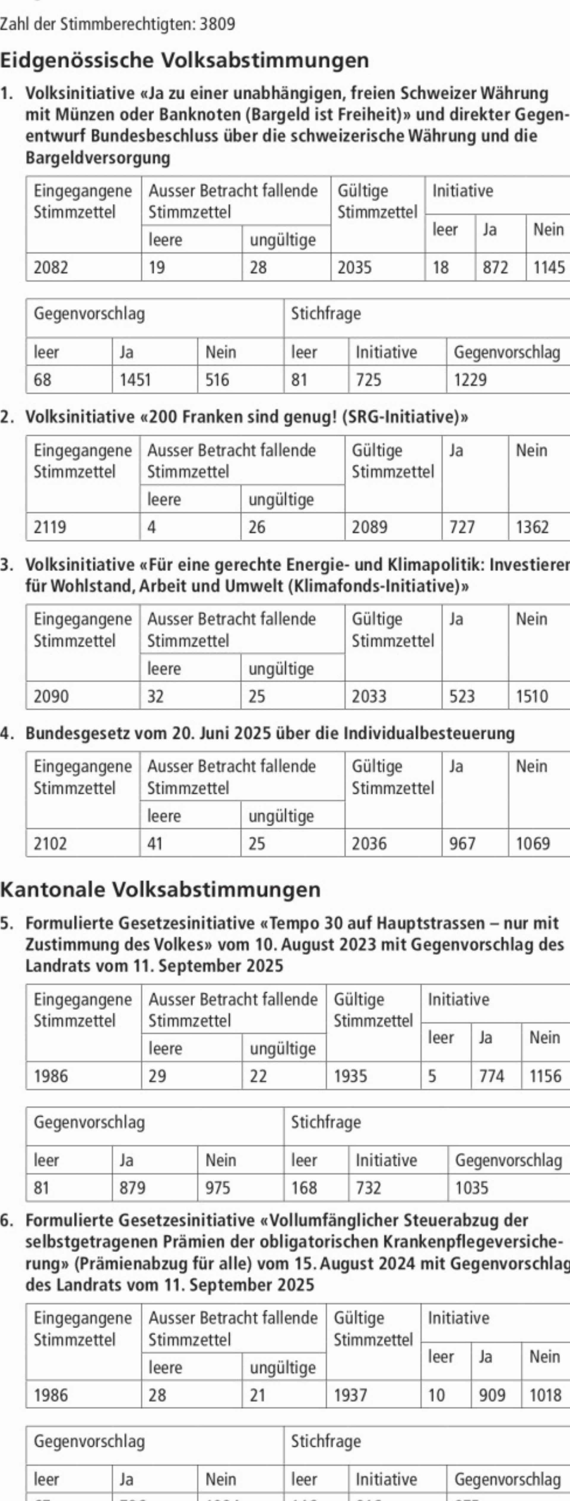 Ergebnisse vom 8. März 2026 - Das Bild wird blockiert. – Möglicherweise durch einen aktiven Adblocker.