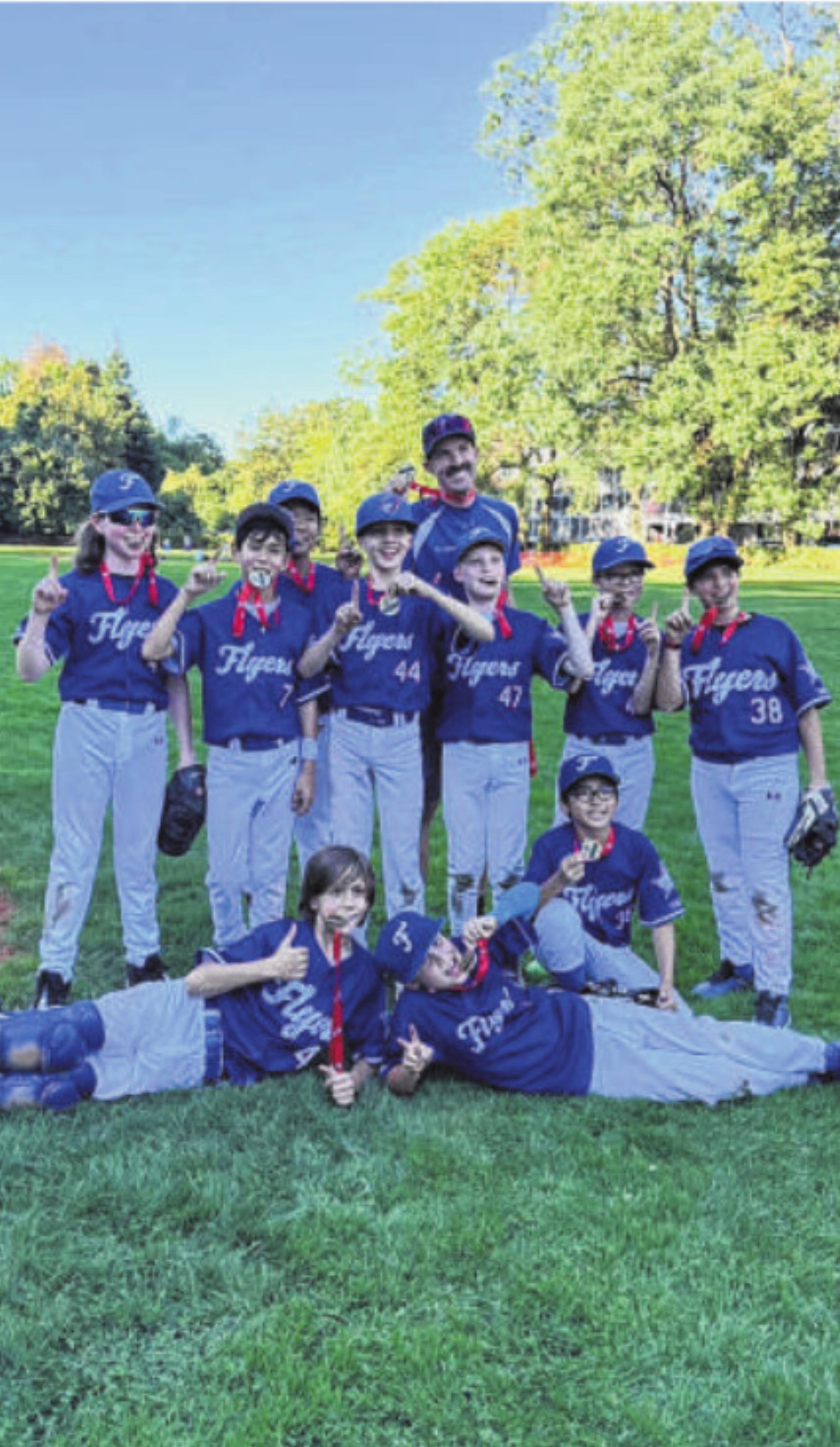 Flyers U12 Juveniles Schweizermeister - Das Bild wird blockiert. – Möglicherweise durch einen aktiven Adblocker.