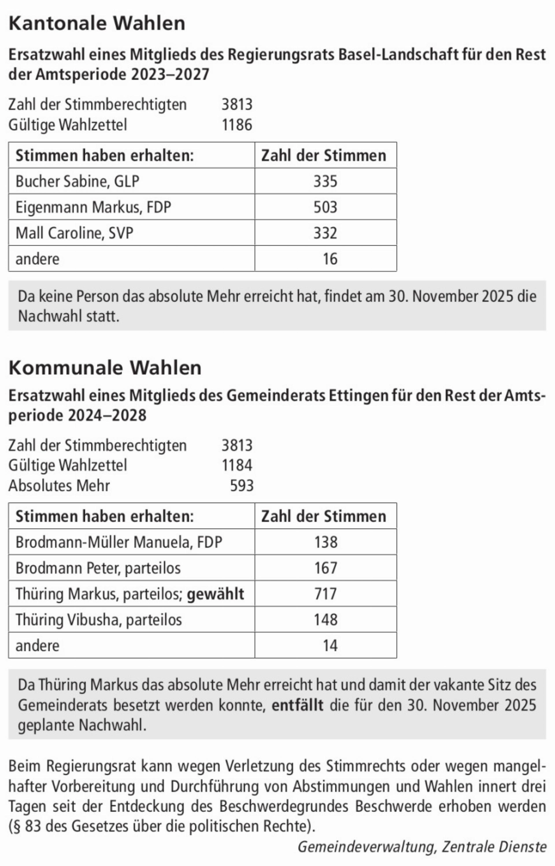 Ergebnisse vom 26. Oktober 2025 - Das Bild wird blockiert. – Möglicherweise durch einen aktiven Adblocker.