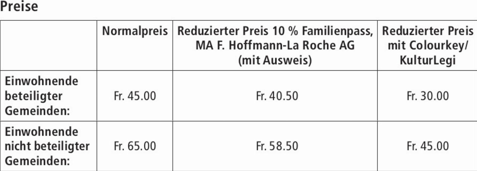 Basler Ferienpass 2025