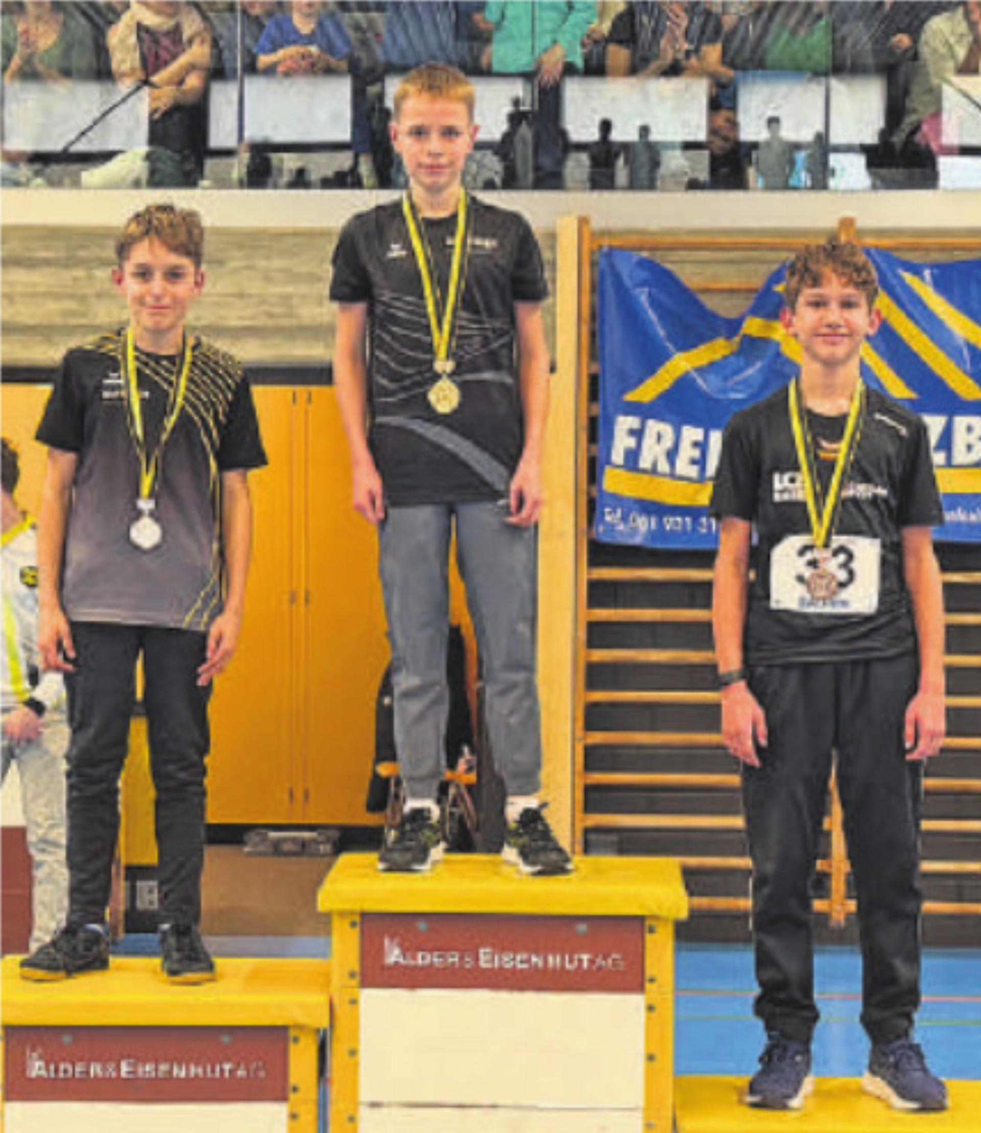 Fünf Podestplätze am Hallenmehrkampf - Das Bild wird blockiert. – Möglicherweise durch einen aktiven Adblocker.