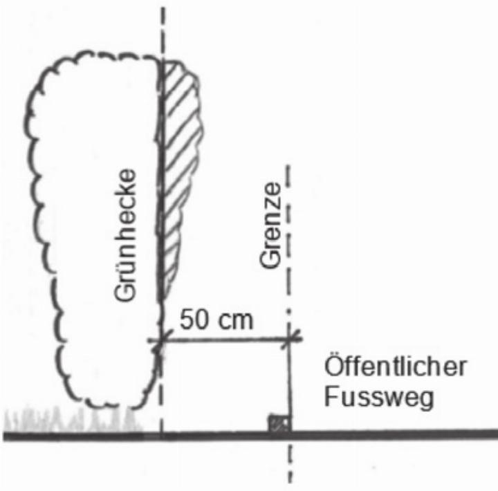 Gebiet Kammermatten-Toggessenmatten