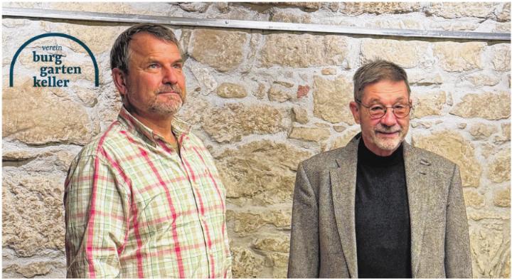 Generationenwechsel im Burggartenkeller: Peter Marbet (rechts) übergibt nach 20 Jahren das Präsidium an Lukas Keller. Foto: Gregor Szyndler