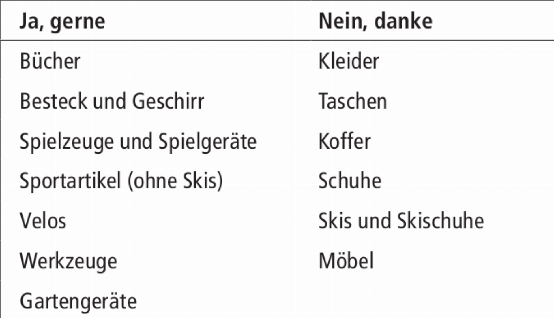 Bring- und Holtag und Sonderabfallsammlung - Das Bild wird blockiert. – Möglicherweise durch einen aktiven Adblocker.