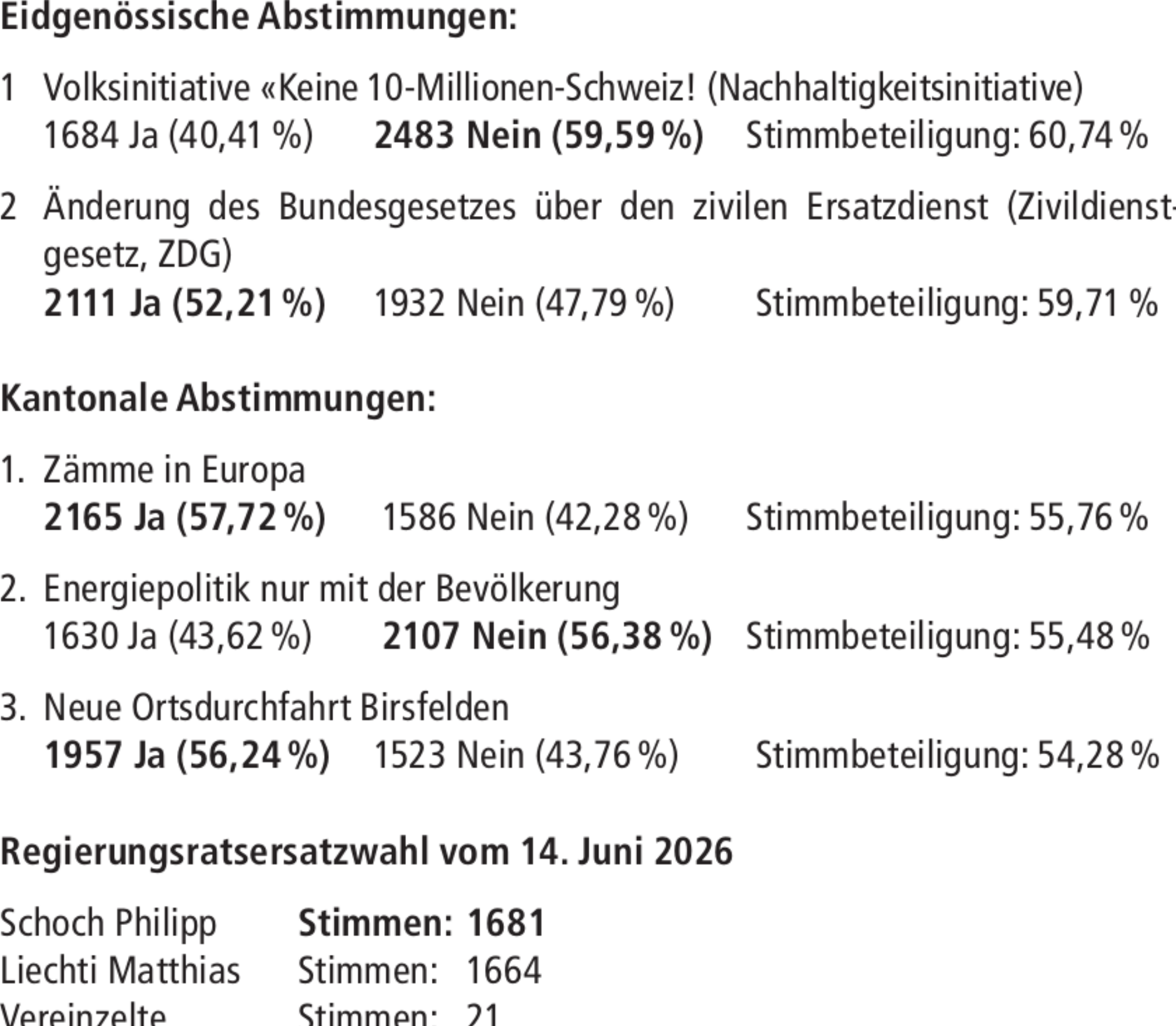 Resultate Therwil vom 14. Juni 2026 - Das Bild wird blockiert. – Möglicherweise durch einen aktiven Adblocker.