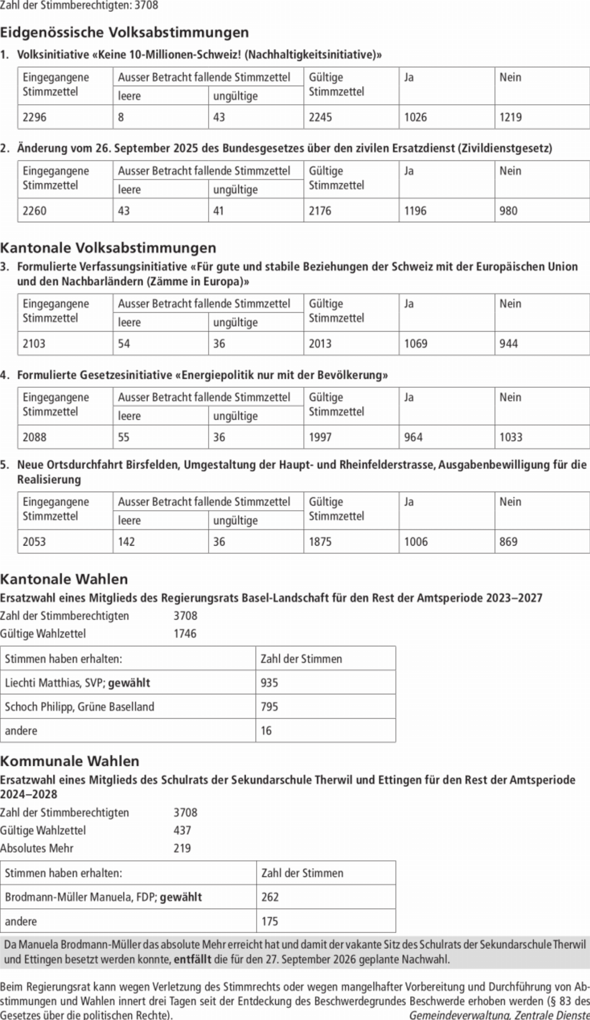 Ergebnisse vom 14. Juni - Das Bild wird blockiert. – Möglicherweise durch einen aktiven Adblocker.
